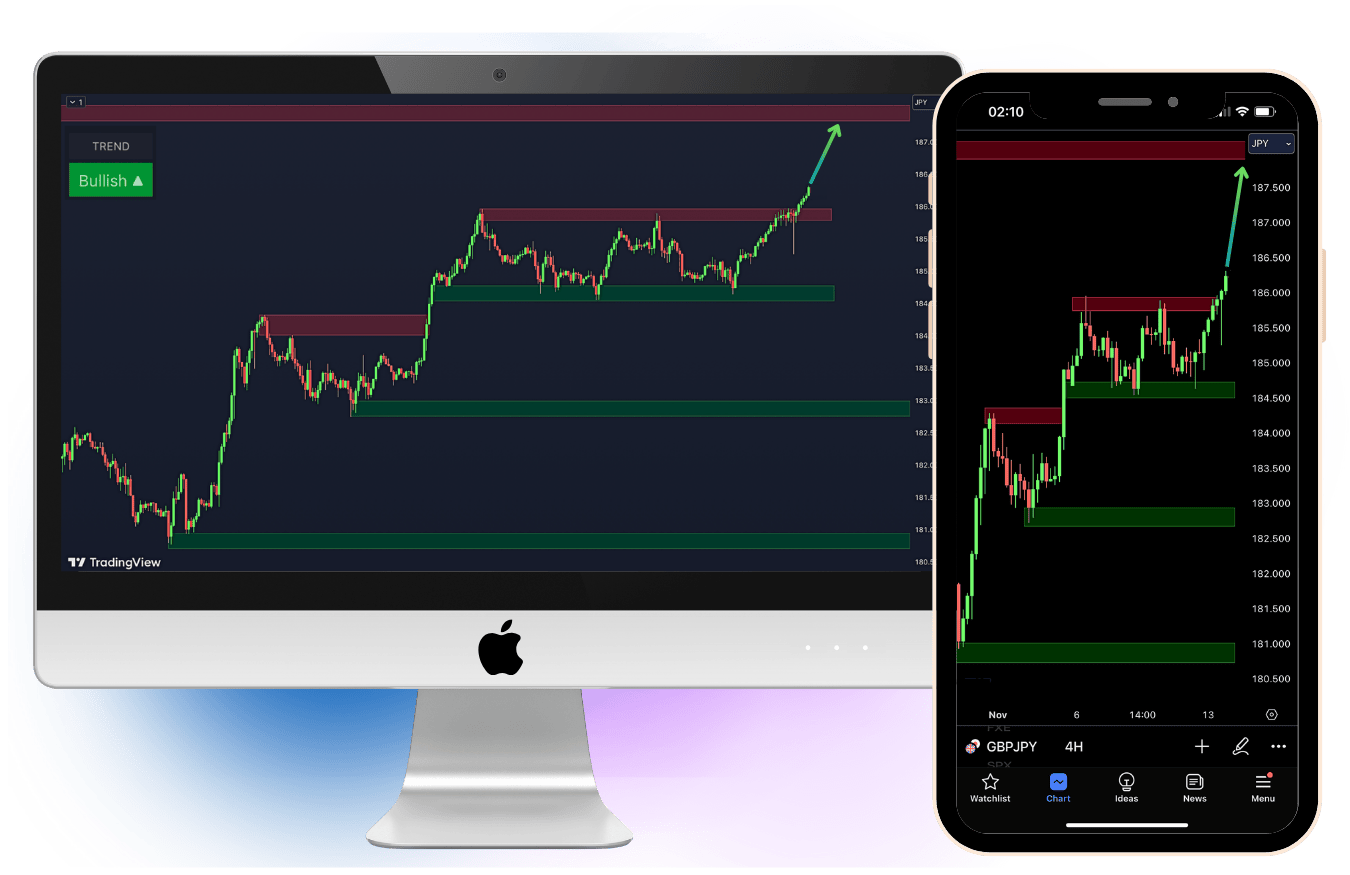 cloud band signals indicator