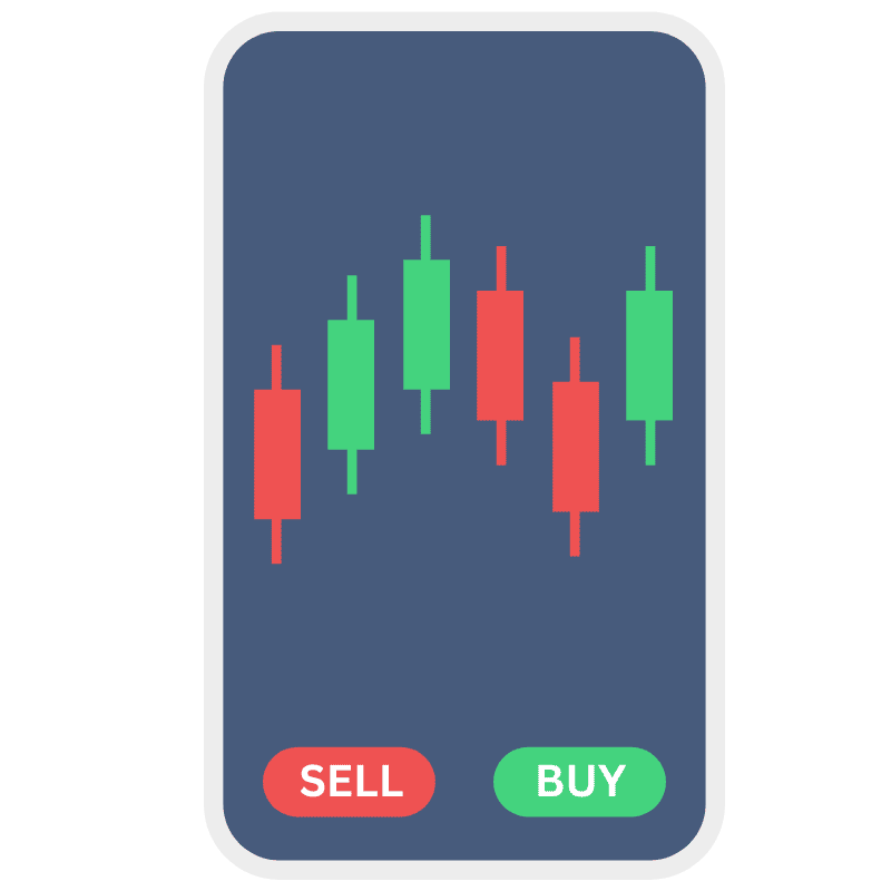 best trading indicators