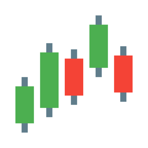Support And Resistance Trading Indicator vip