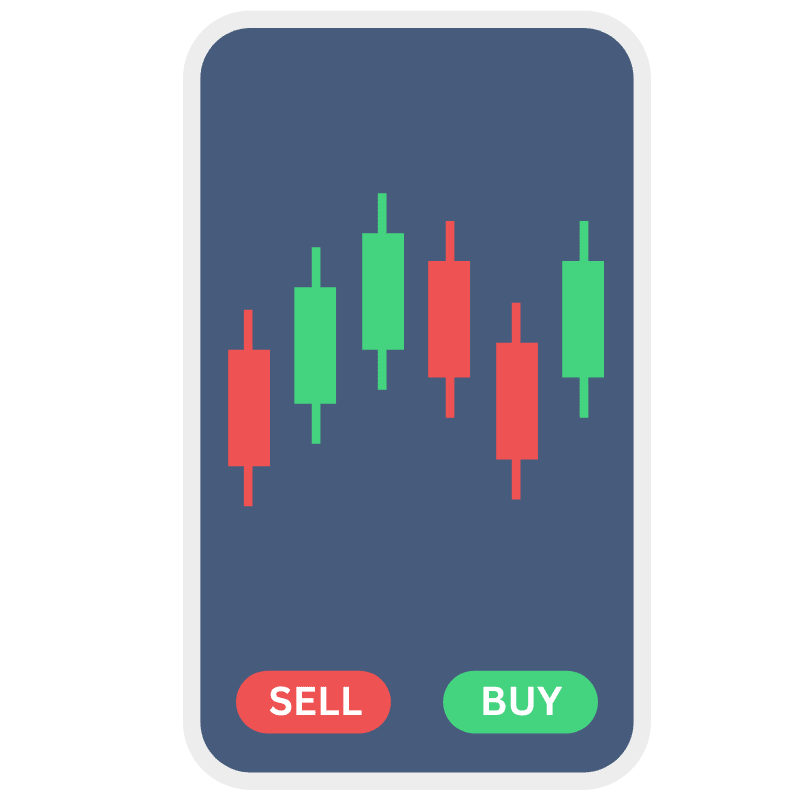 trading indicators