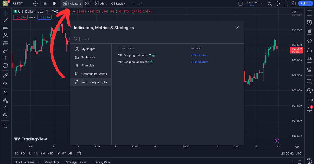 vipindicators.com $100 to $10k challenge how it works 