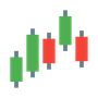 vip trading indicators