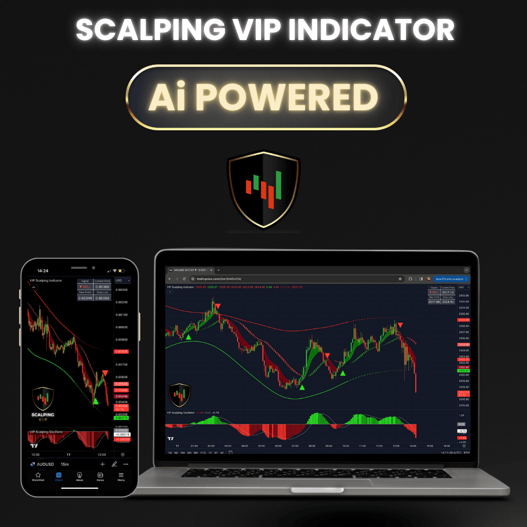 scalping vip indicator