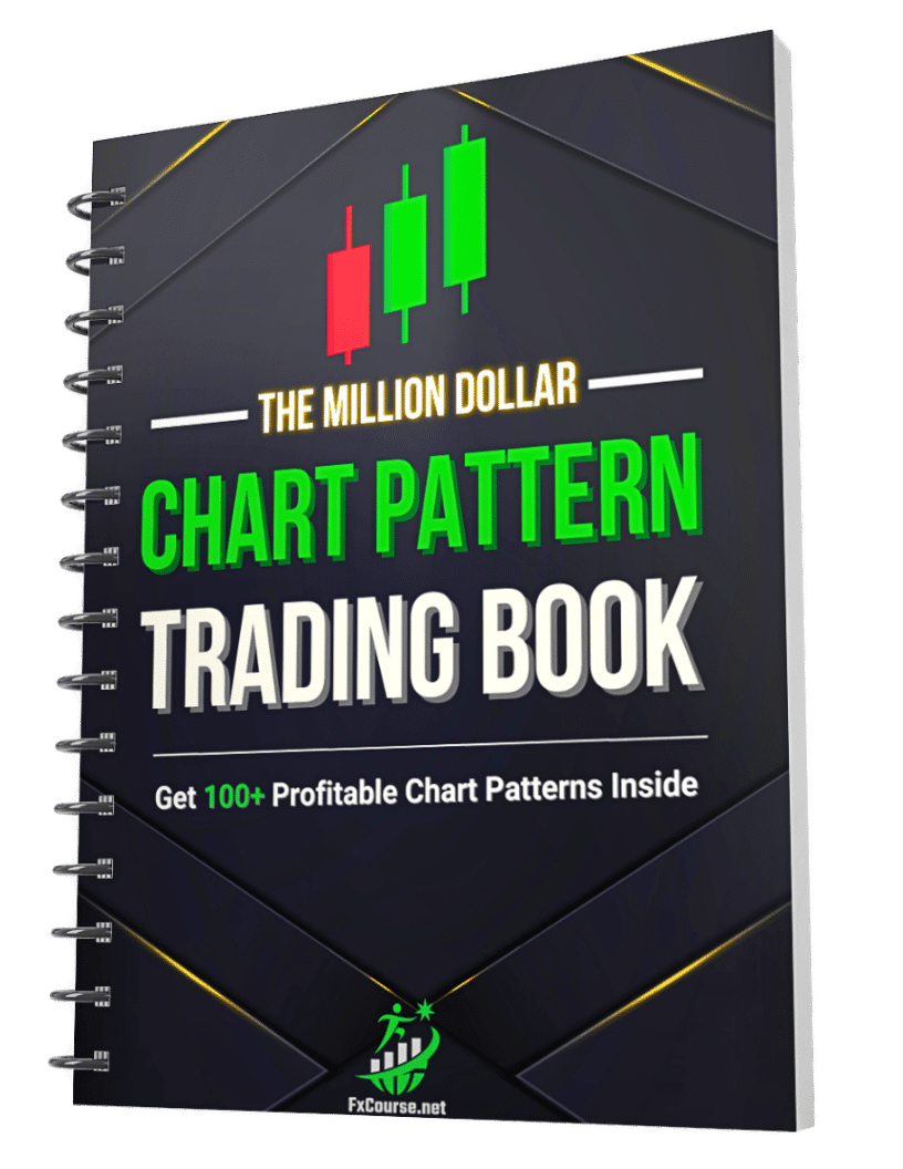 vip indicators chart pattern trading book