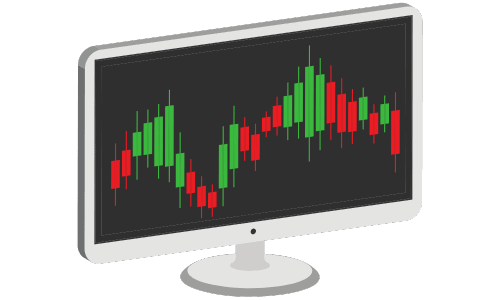 vip trading indicators - frequently asked questions
