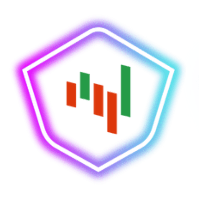 vip indicators