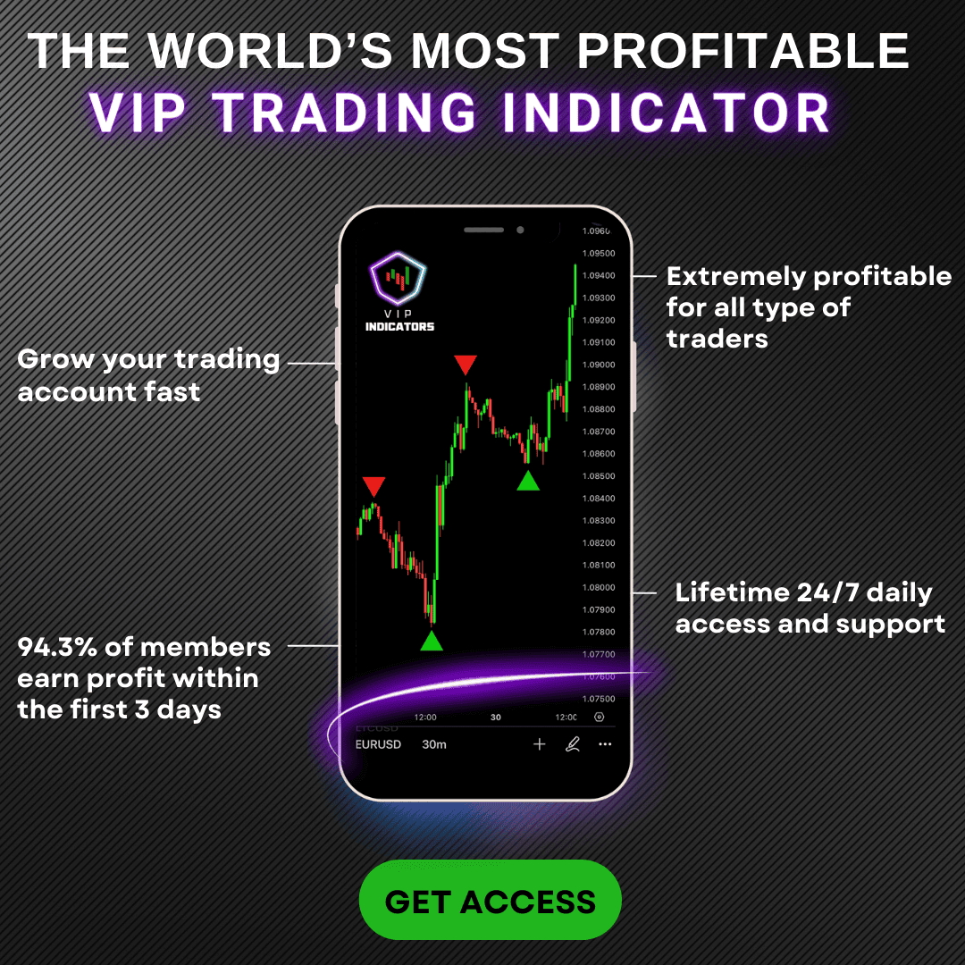 best affiliate program trading