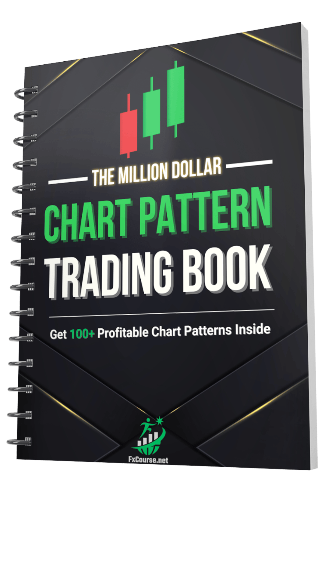 VIP INDICATORS chart pattern book