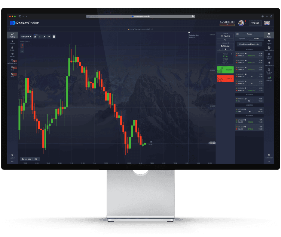 tradingview indicator