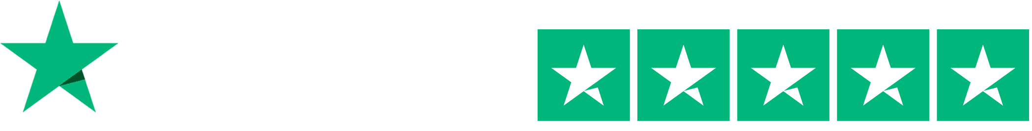 trading indicators
